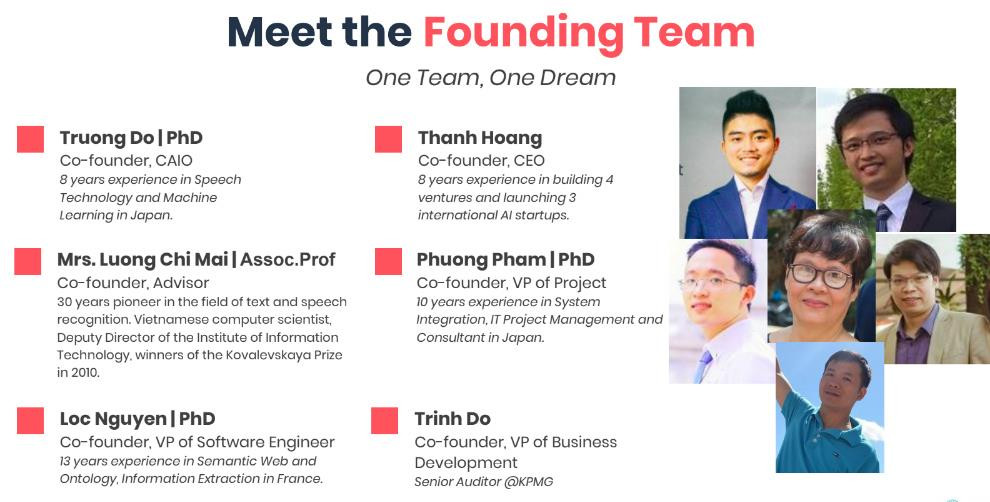 Các thành viên sáng lập VAIS Các thành viên sáng lập VAIS