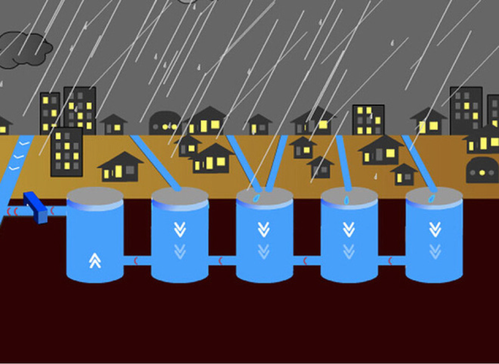 Công trình hệ thống cống thoát nước ngầm