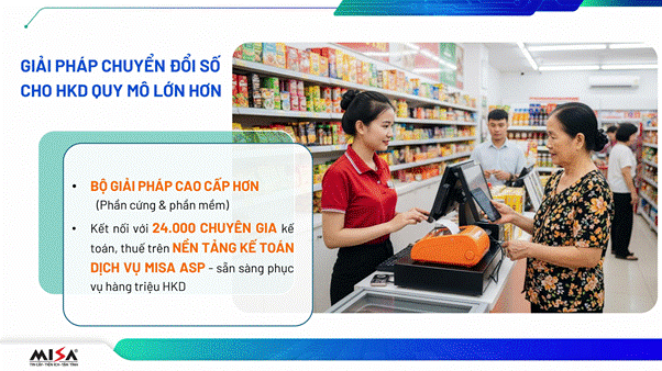 Giải pháp giải chuyển đổi số cho Hộ kinh doanh quy mô lớn hơn