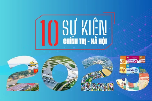 10 sự kiện chính trị - xã hội Việt Nam nổi bật năm 2025