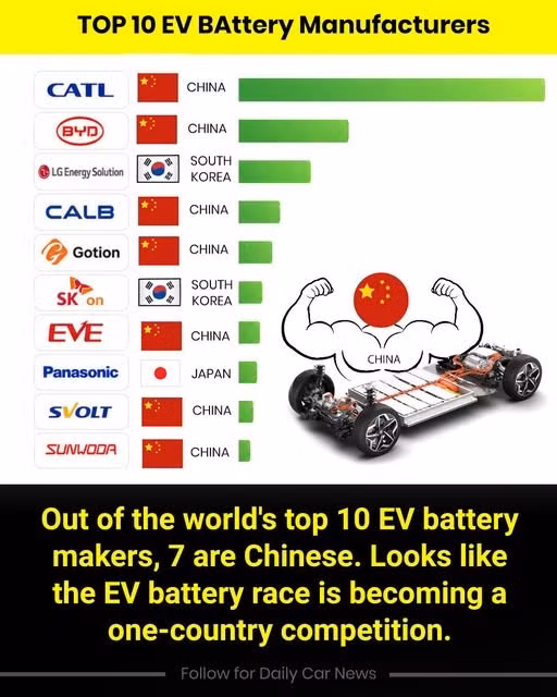 top-10.jpg