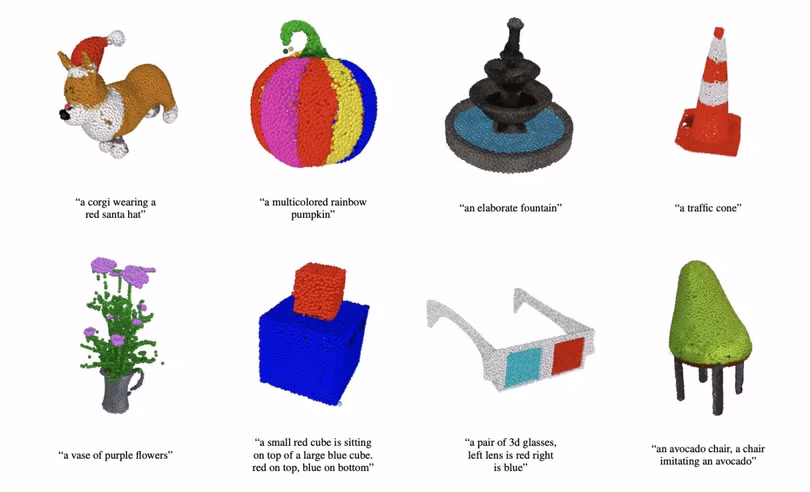 Các mô hình 3D được tạo dựng từ OpenAI. Ảnh OpenAI.