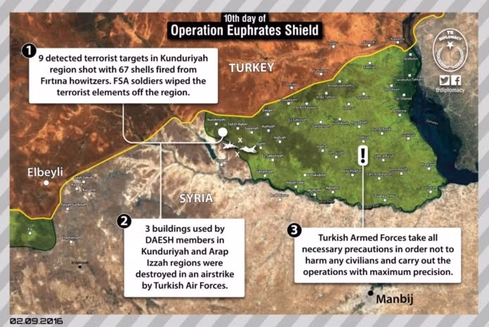 Sơ đồ hoạt động ngày thứ 10 của quân đội Thổ Nhĩ Kỳ ở Syria