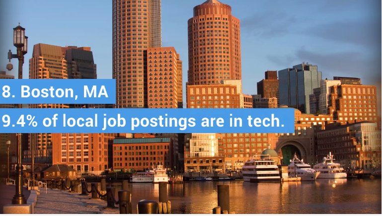 8 trung tâm công nghệ lớn nhất nước Mỹ ảnh 1