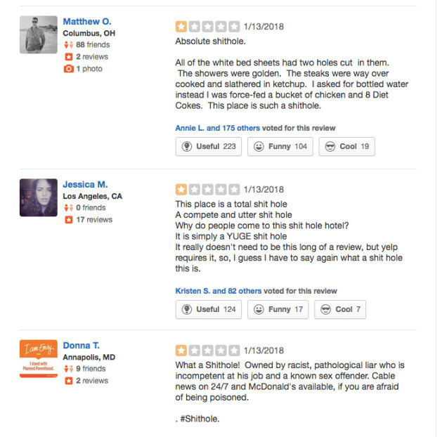 Hệ thống khách sạn của Tổng thống Donald Trump ngay tại sân nhà đã hứng chịu nhiều phản hồi tiêu cực. Nguồn: Yelp