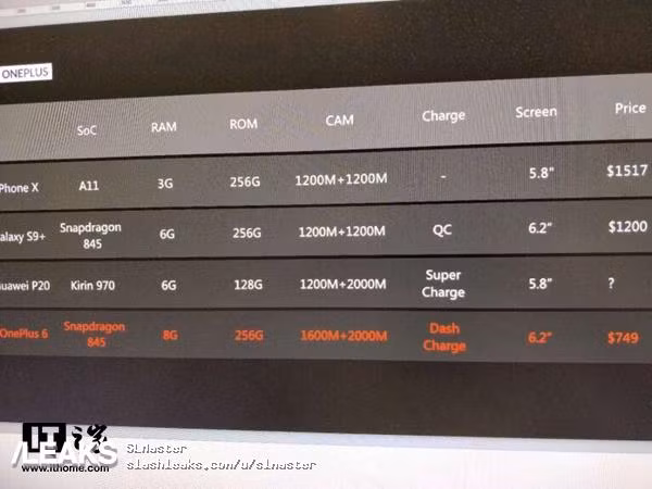 Bạn biết gì về OnePlus 6, “sát thủ” tiếp theo của OnePlus? ảnh 7