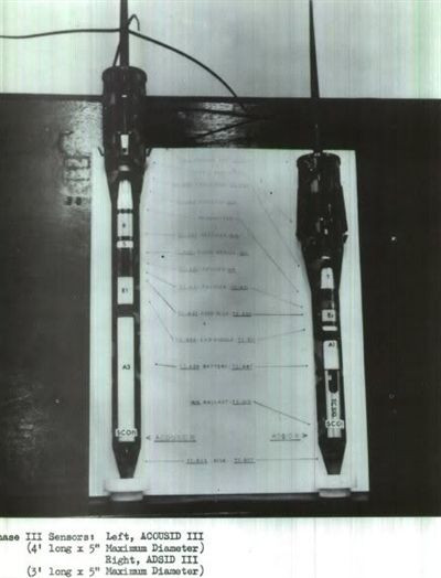 Giải mật chiến tranh điện tử Mỹ ở Việt Nam (kỳ I) ảnh 11 Giải mật chiến tranh điện tử Mỹ ở Việt Nam (kỳ I) ảnh 11