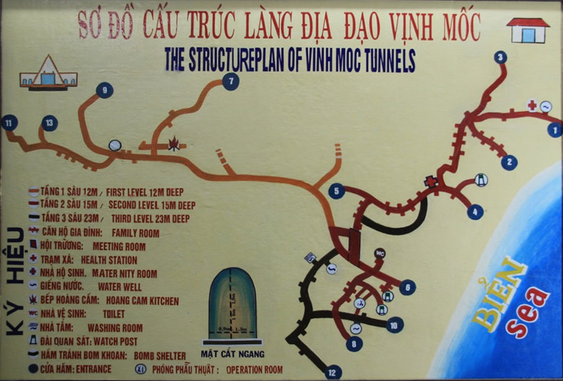 Sơ đồ địa đạo Vĩnh Mốc