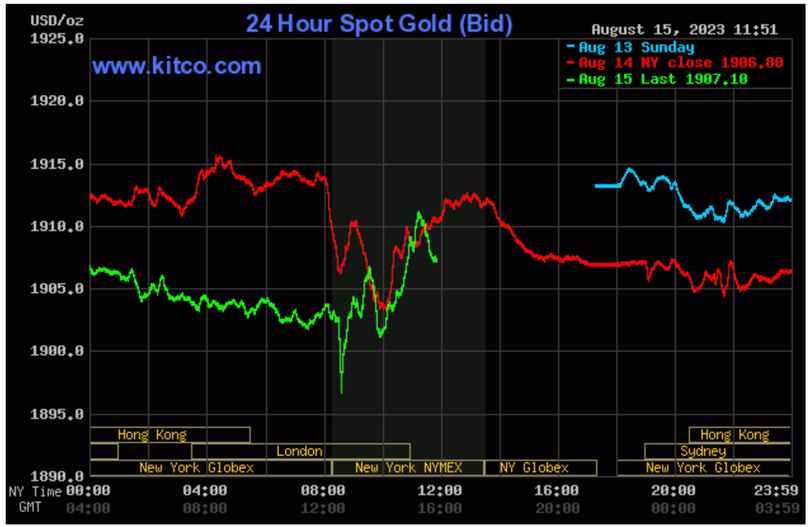 Ảnh chụp Màn hình 2023-08-15 lúc 22.53.01.png