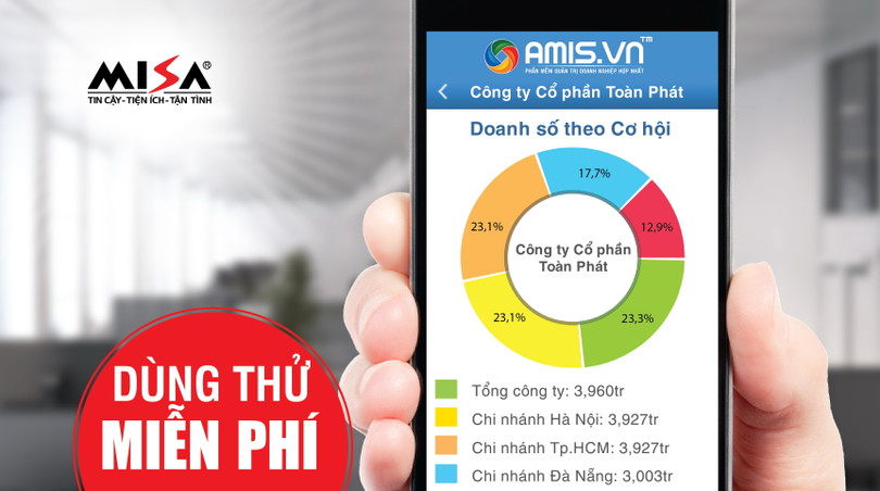 CEO Việt đã có thể vừa đi du lịch, vừa ra quyết định điều hành công ty từ xa ảnh 2