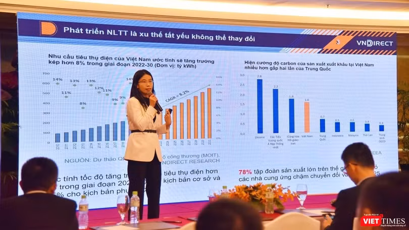 Bà Trần Thị Khánh Hiền - Giám đốc Khối phân tích CTCP Chứng khoán VNDirect