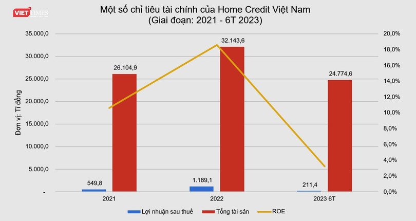Home Credit 2.png