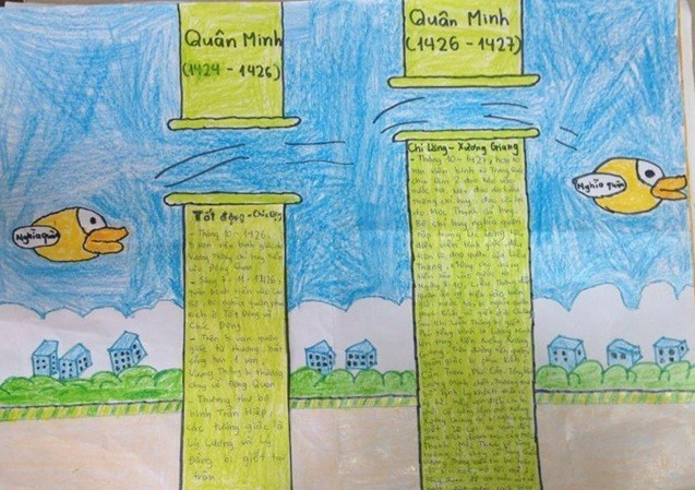 Bộ GD&ĐT và những quyết sách làm hàng triệu người "ngồi trên đống lửa" ảnh 5