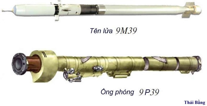 Rắn lửa “Igla” “Strela” Việt Nam hoạt động thế nào? ảnh 2