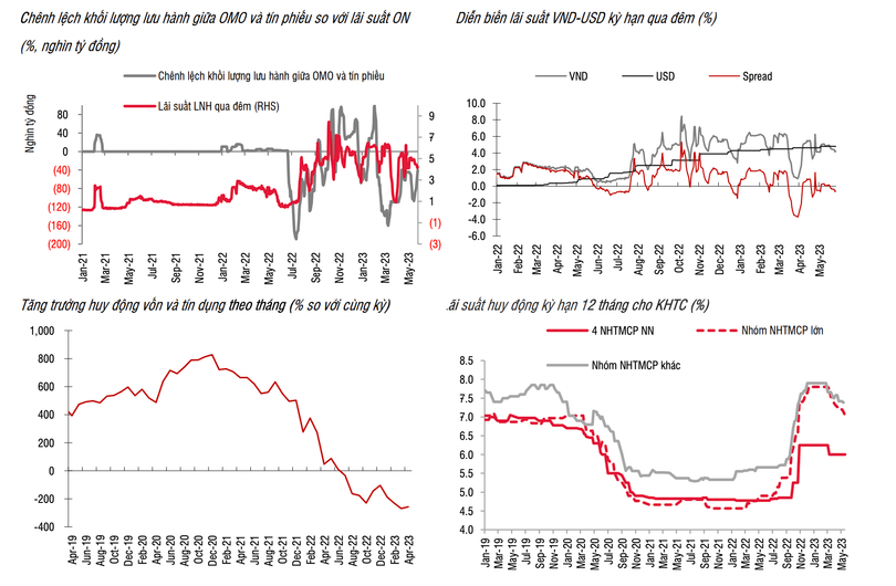 Ảnh chụp Màn hình 2023-05-31 lúc 11.11.42.png