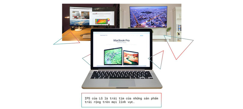 LG đã vươn lên trở thành thế lực nhất nhì thế giới về màn hình như thế nào? - Ảnh 16.