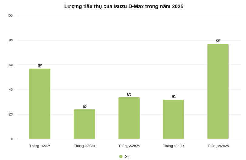 Screen Shot 2025-06-25 at 11.46.05.png