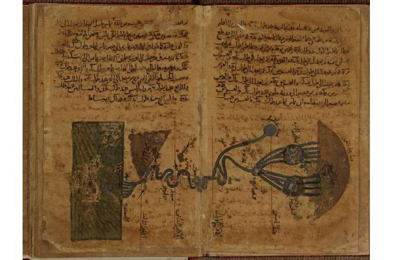 Những hình vẽ của Al-Khwarizmi trong cuốn sách Kitab Surat-al-ard (thế kỷ 11) được xem là bản đồ sớm nhất về sông Nile. Ảnh: Wiki Commons