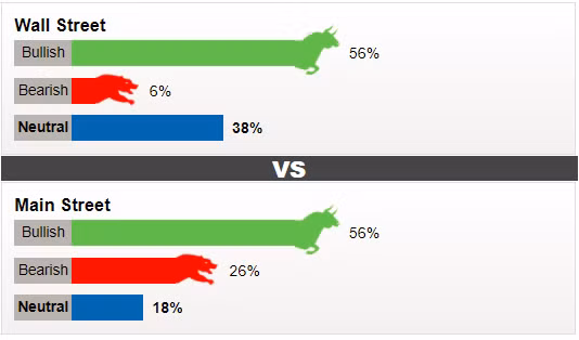 Giá vàng tuần 20/11 - 24/11/2017: Duy trì sự kỳ vọng lạc quan ảnh 1