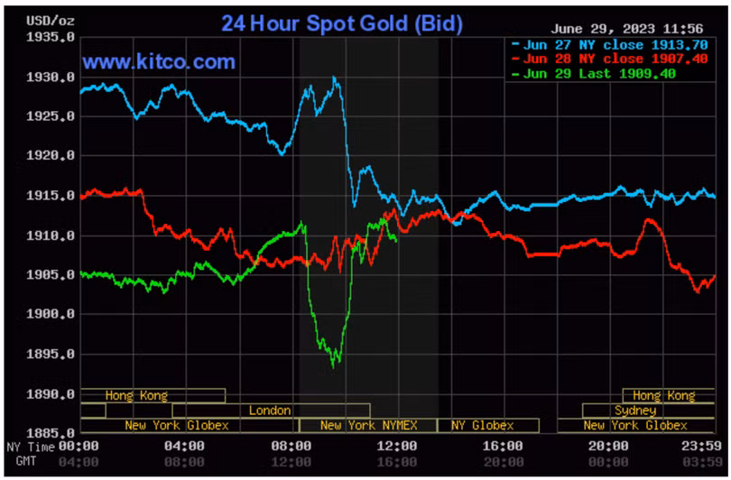 Ảnh chụp Màn hình 2023-06-29 lúc 22.57.07.png
