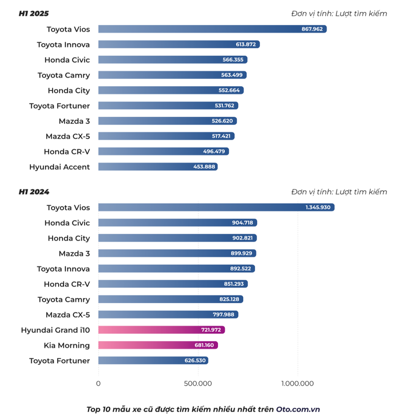 Ảnh chụp Màn hình 2025-07-28 lúc 6.57.37 CH.png