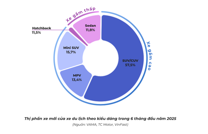 Ảnh chụp Màn hình 2025-07-28 lúc 6.56.04 CH.png