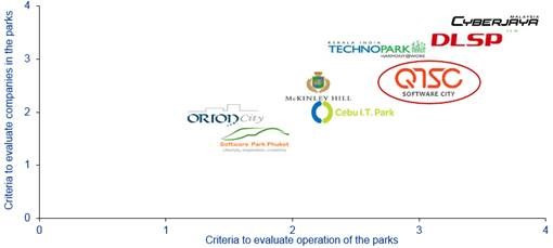 Đưa công nghệ cao Việt Nam vươn tầm thế giới ảnh 1