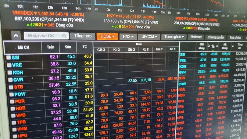 Nhiều mã chứng khoán trong rổ VN30 giảm kịch sàn phiên 17/1