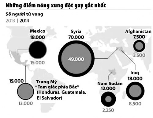 Những điểm nóng xung đột trên thế giới ảnh 1