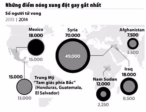 Những điểm nóng xung đột trên thế giới ảnh 1
