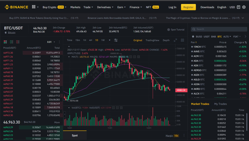 Thị trường tiền mã hóa đang trong thời điểm ảm đạm. Ảnh: Binance.