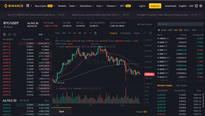 Thị trường tiền mã hóa đang trong thời điểm ảm đạm. Ảnh: Binance.