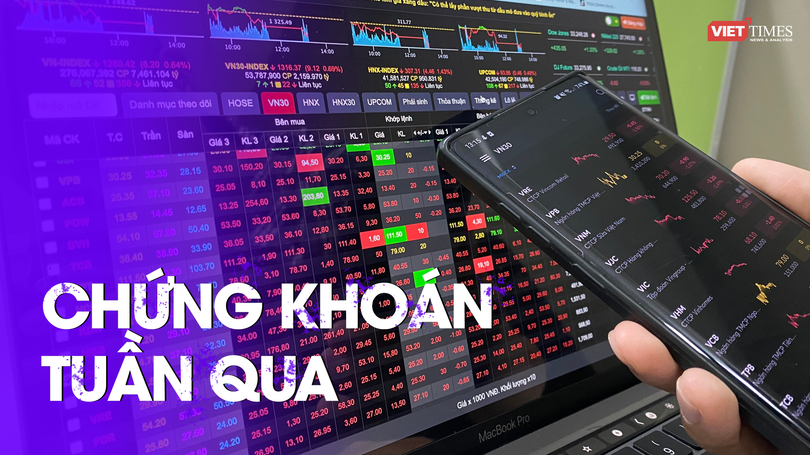 Chứng khoán tuần qua: Khối ngoại mua ròng 540 tỉ đồng