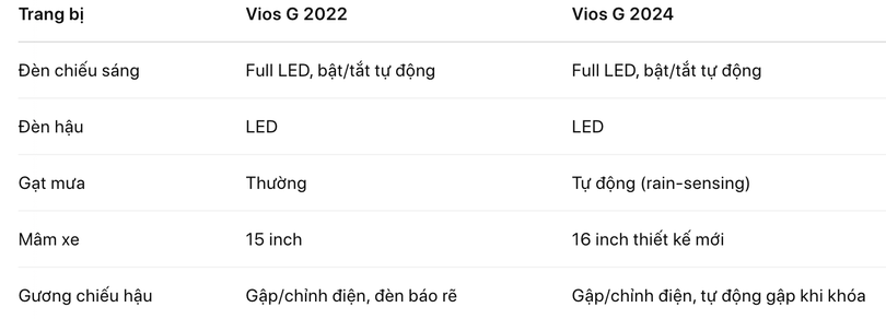 Ảnh chụp Màn hình 2025-04-13 lúc 11.10.25 SA.png