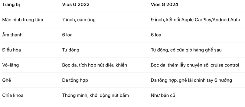 Ảnh chụp Màn hình 2025-04-13 lúc 11.11.14 SA.png