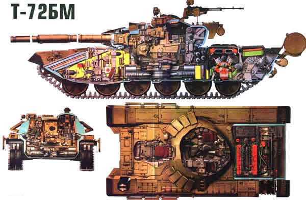 Tăng T-90 Việt Nam tính mua - “hung thần” uy mãnh trên chiến trường ảnh 1