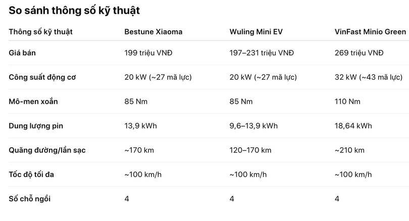 Ảnh chụp Màn hình 2025-07-13 lúc 9.51.34 SA.png