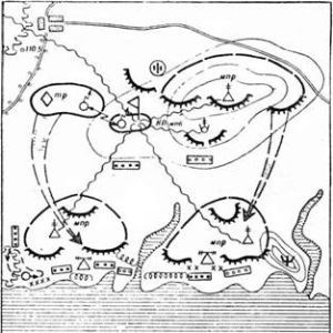 Sơ đồ hệ thống phòng ngự biển đảo, khu vực đổ bộ. Sơ đồ hệ thống phòng ngự biển đảo, khu vực đổ bộ.