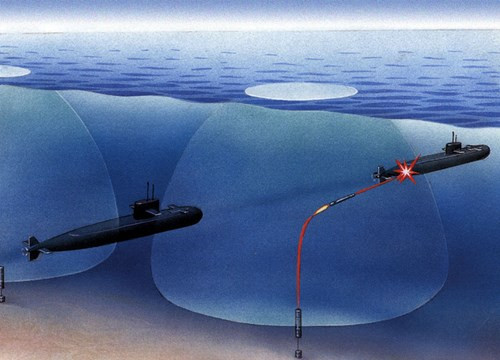 Hoạt động của thủy - ngư lôi chống tàu ngầm . Hoạt động của thủy - ngư lôi chống tàu ngầm .