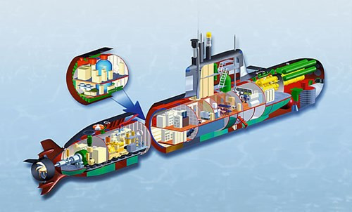 Bằng cách ghép thêm module động cơ không cần không khí, tàu ngầm mini P-550 biến thành tàu ngầm mini P-650E.