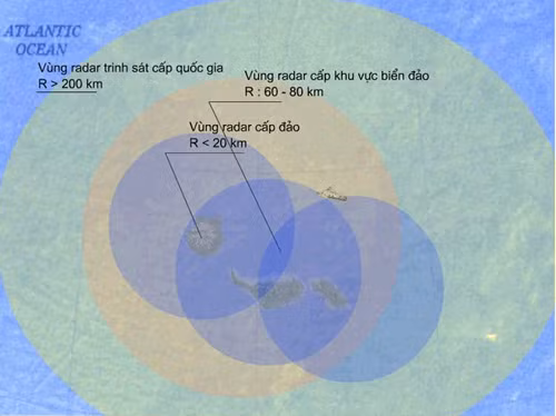 Bẻ gãy cuồng vọng 'diều hâu'ở Biển Đông thế nào? - ảnh 5