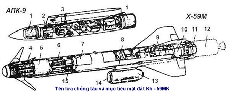 Su-30MK2 Việt Nam và 'Ruồi trâu' nhắm đâu chết đó - ảnh 2
