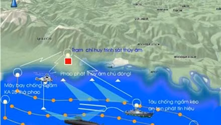 Việt Nam dàn trận 'săn ngầm' ở Biển Đông thế nào (II)