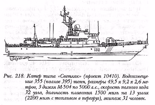'Võ sĩ giác đấu' của hải quân Việt Nam - ảnh 1