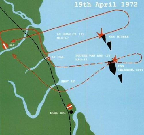 Sơ đồ hải chiến đánh liên đội tầu hạm đội 7 Mỹ.