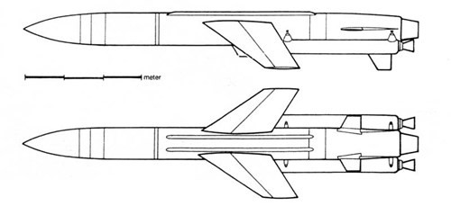 Tên lửa chống tầu Redut.