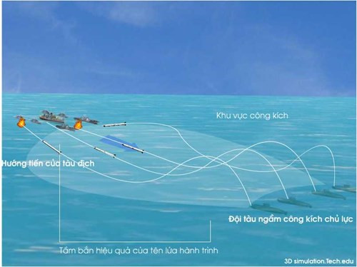'Mãnh hổ' Kilo Việt Nam ra uy thế nào? - ảnh 8