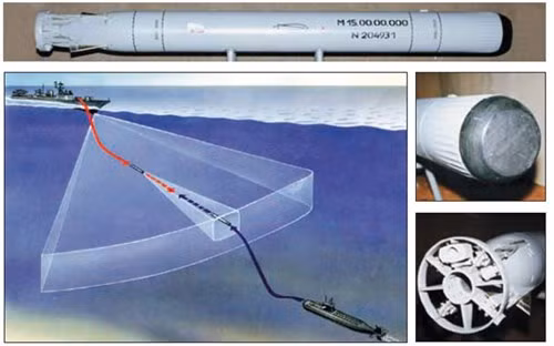 Tầu ngầm tấn công bằng ngư lôi. Tầu ngầm tấn công bằng ngư lôi.