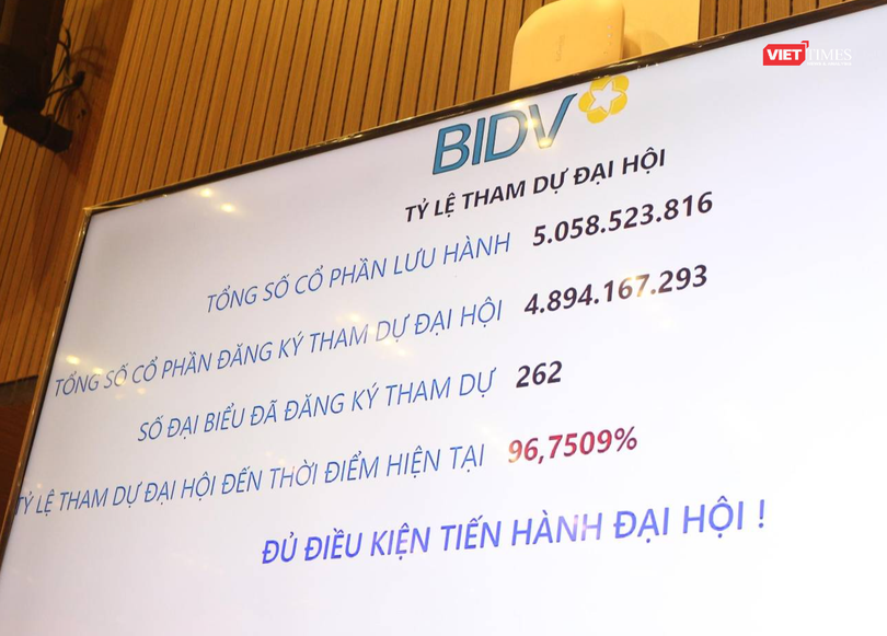 AGM 2023 của BIDV: Chốt tăng vốn lên 61.500 tỉ đồng, việc phát hành riêng lẻ có thêm bước tiến ảnh 5