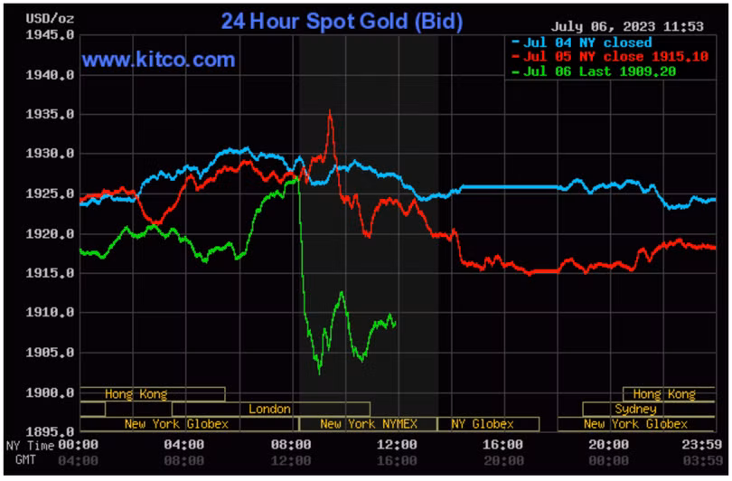 Ảnh chụp Màn hình 2023-07-06 lúc 22.54.32.png